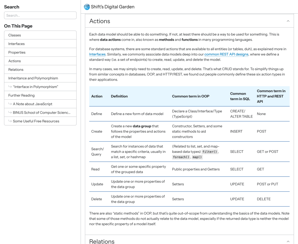 A screenshot of a desktop website version of Shift's Digital Garden (shift.reinhart1010.id), loading a page which contains a table beautifully rendered in HAM.
