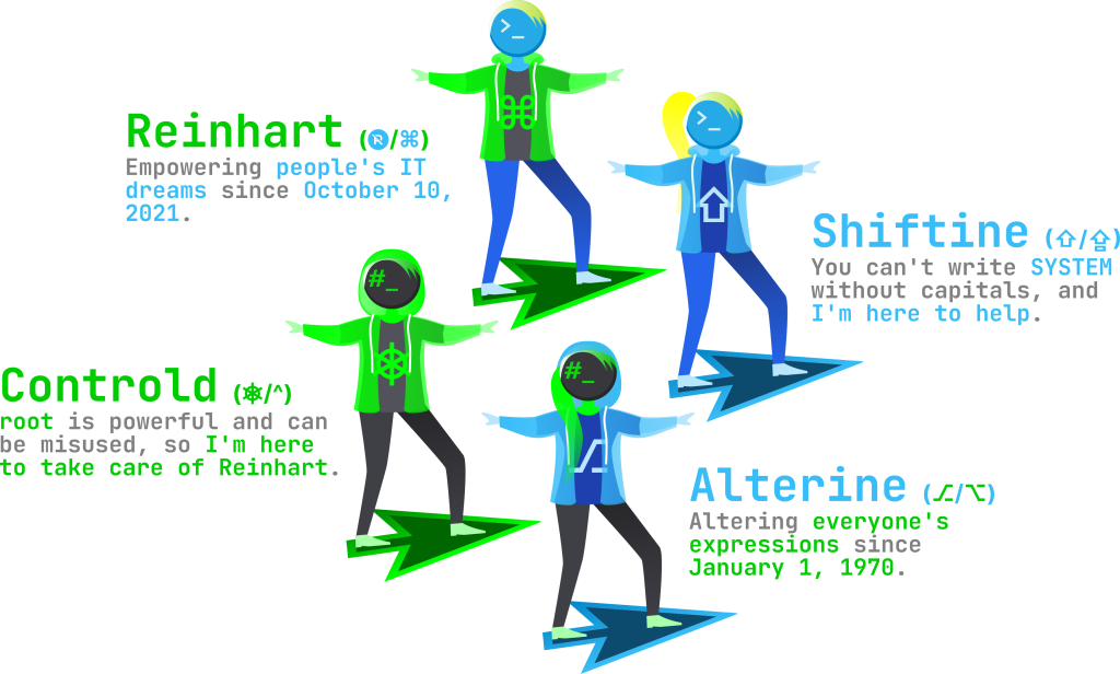 The original concept of the Bearers of the Shells (BOTS) as made by Reinhart in 2021.